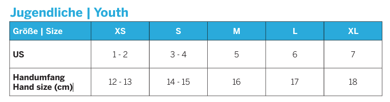 Εφηβικά Γάντια O'Neal Matrix Youth Attack -MTB 2 Εφηβικά Γάντια O'Neal Matrix Youth Attack -MTB