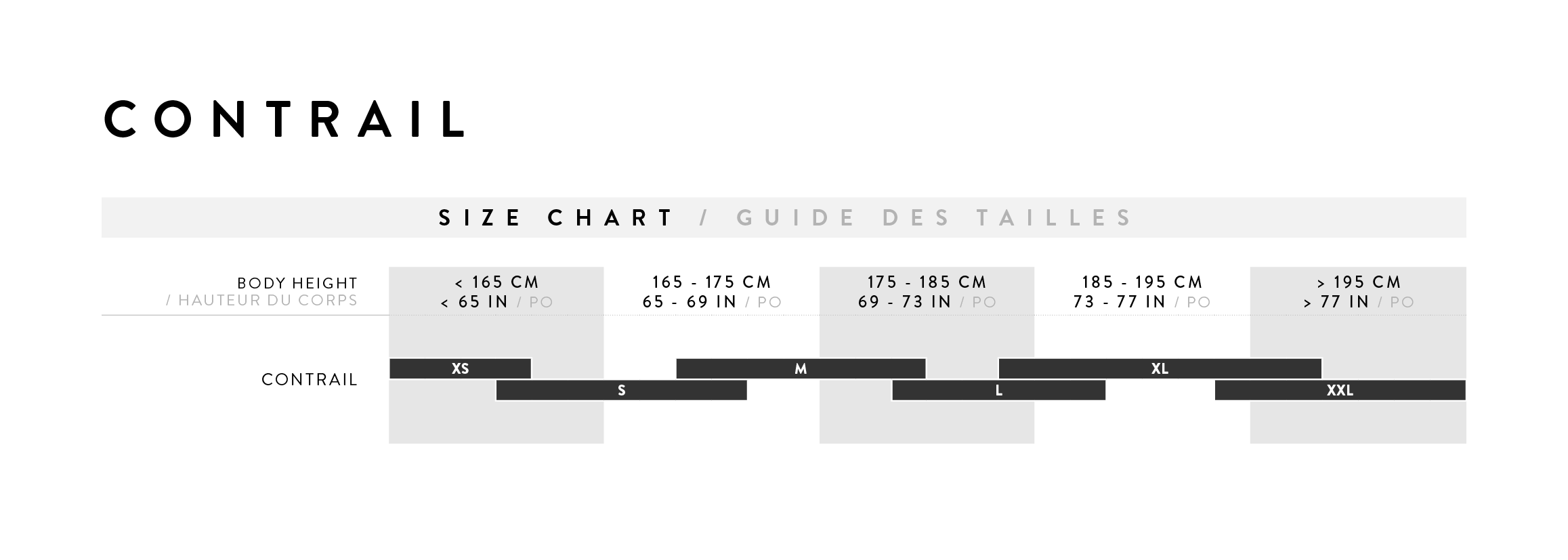 Ποδήλατο SCOTT Contrail 10 Μαύρο